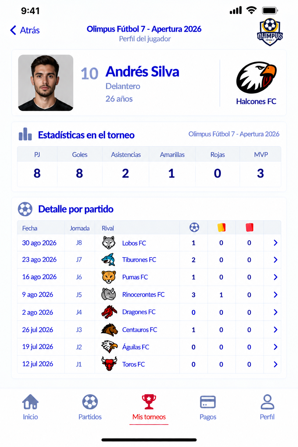 App DeportiX - Perfil del jugador